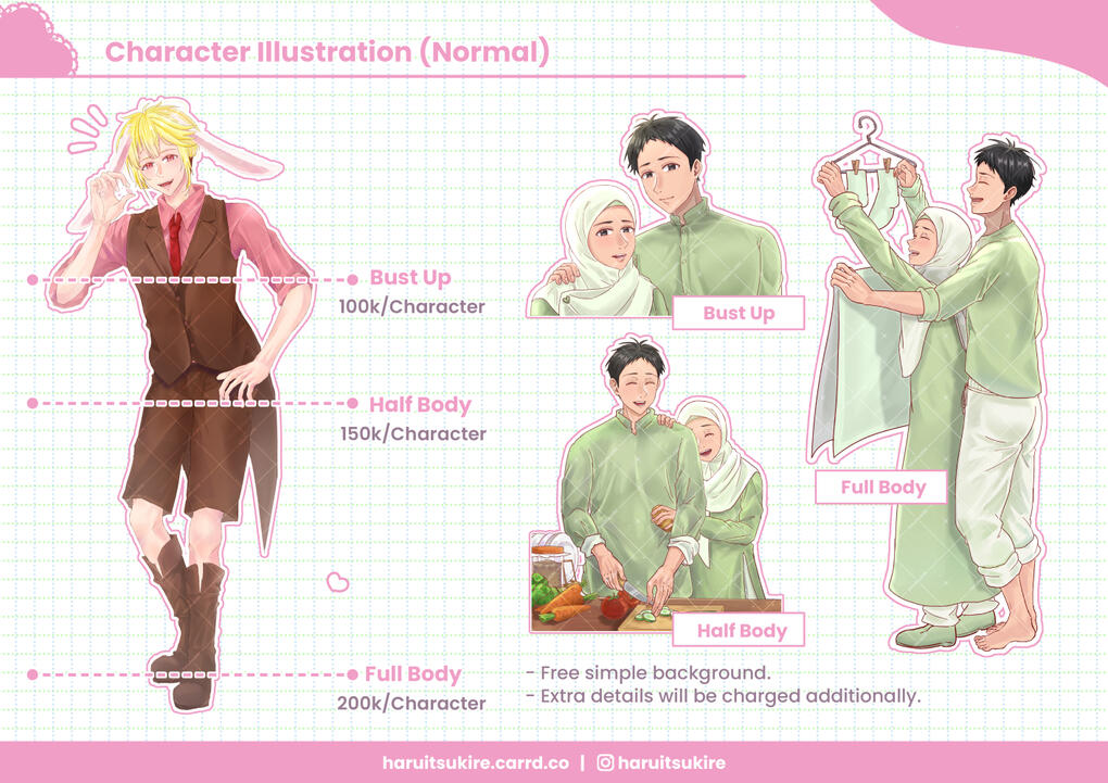 Character Illustration (Normal) Price