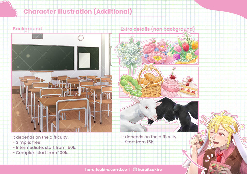 Character Illustration (Additional) Price